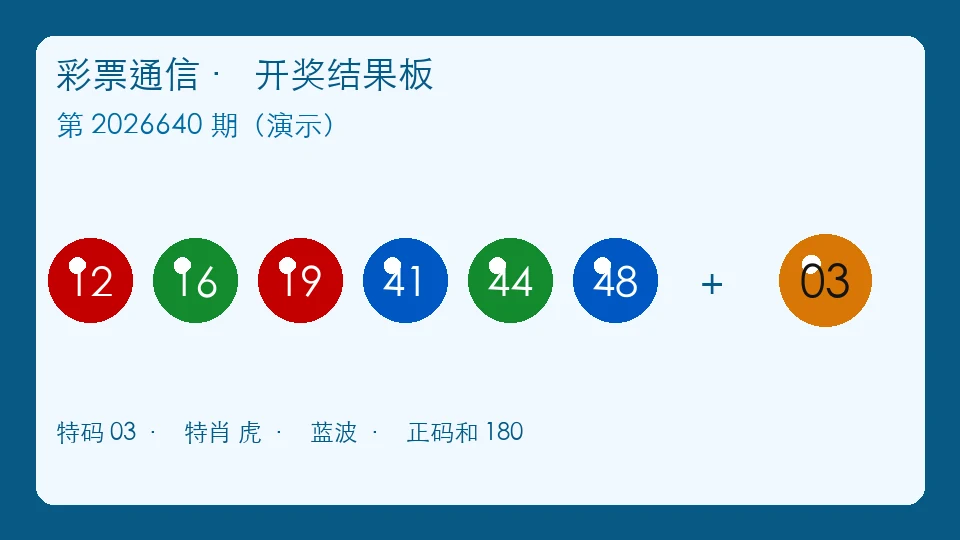 彩票通信往期板